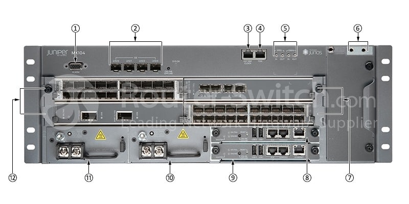 Juniper MX104 Front View