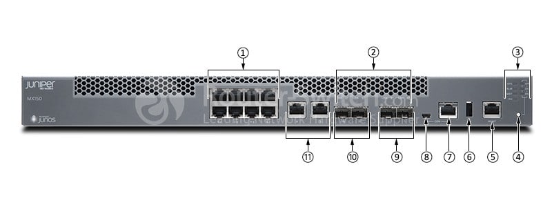Juniper MX150 Front View