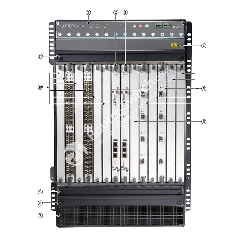 Juniper MX960 Front View