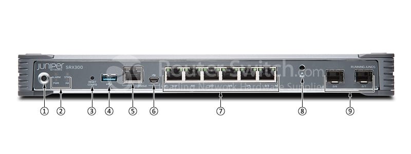 Juniper SRX300 Front View