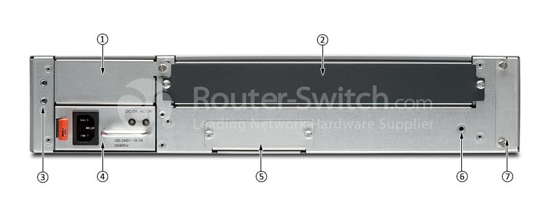 Juniper SRX550 Rear View