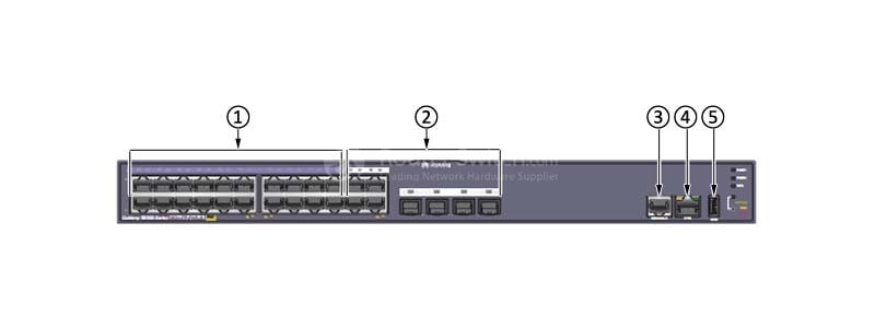 the front panel of LS-S5324TP-PWR-SI