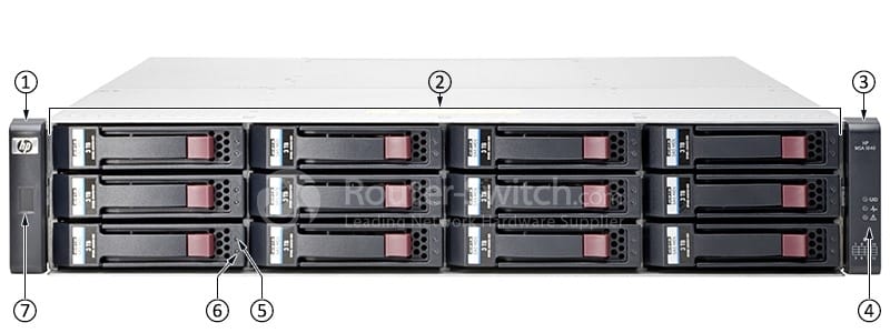 MSA 1040 LFF or supported 12-drive enclosure
