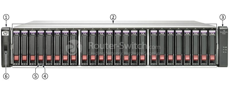 MSA 1040 SFF enclosure