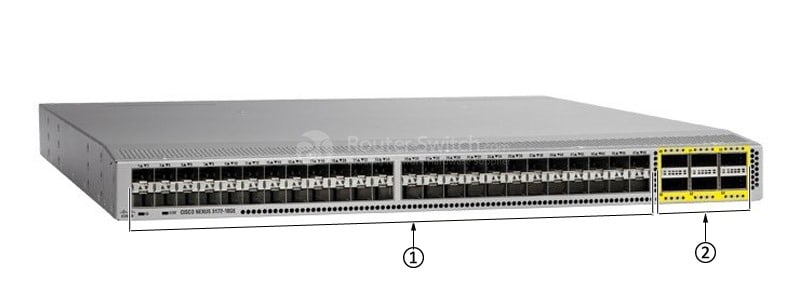 N3K-C3172PQ-XL Front Panel
