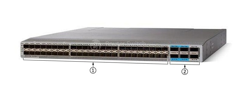 N9K-C92160YC-X Front Panel