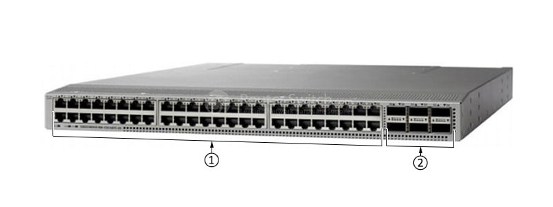N9K-C93108TC-EX Front Panel