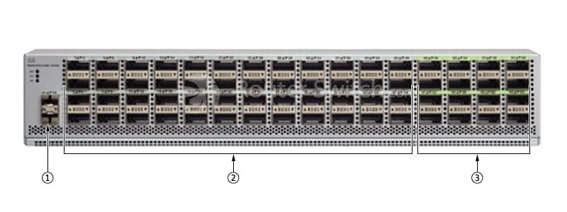 N9K-C9364C Front