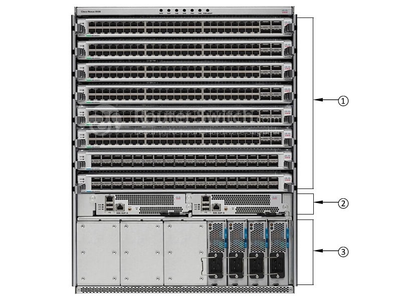 N9K-C9508 Front