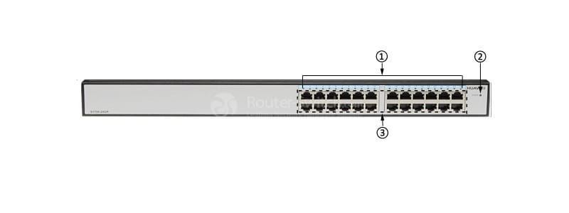 S1700-24GR front panel