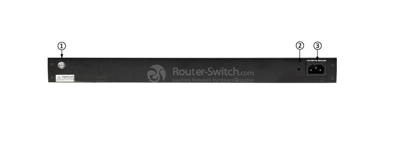 S1700-24GR back panel