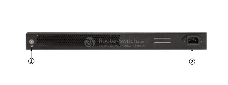 S1700-28FR-2T2P-AC back panel