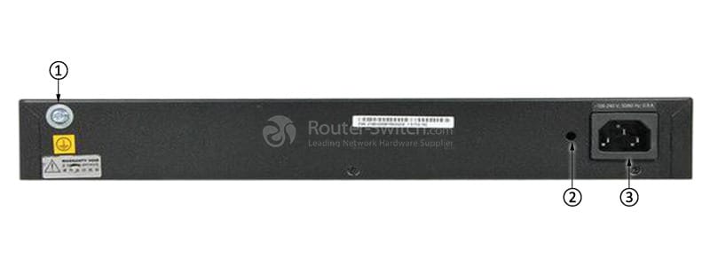 S1720-20GFR-4TP Back Panel