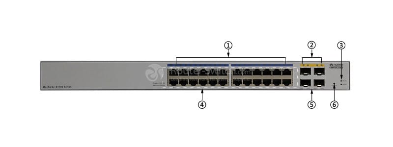 S1728GWR-4P front panel