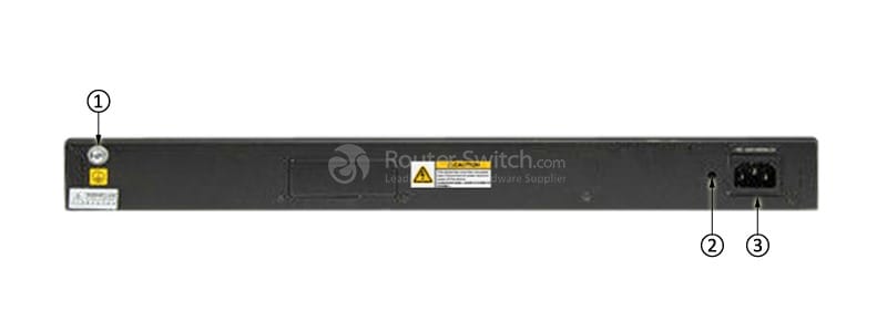 S2750-20TP-PWR-EI-AC Back Panel