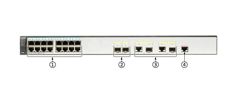 S2750-20TP-PWR-EI-AC Front Panel