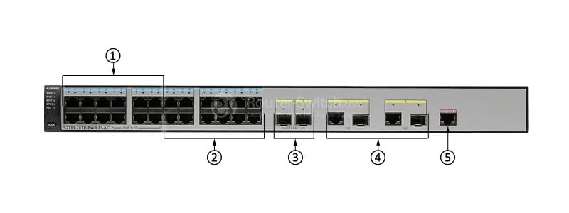 S2751-28TP-PWR-EI-AC Front Panel
