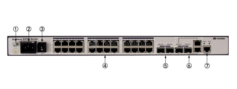 S3700-28TP-EI-AC Front Panel