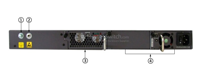 S3700-28TP-PWR-EI Back Panel