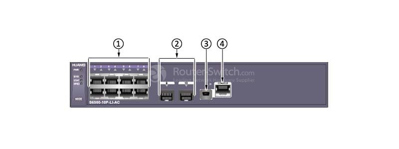 the front panel of S5300-10P-LI-AC