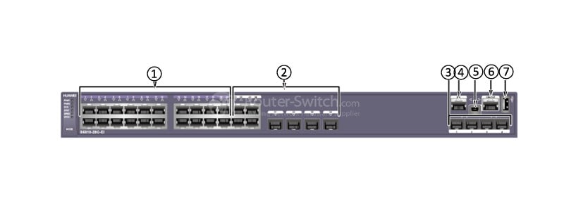  the front panel of S5310-28C-EI