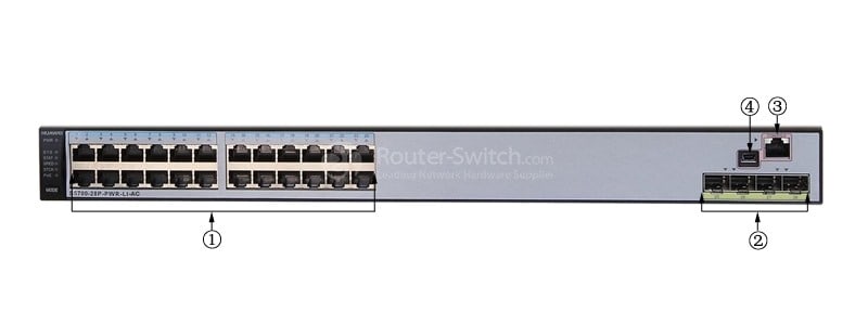 S5700-28P-PWR-LI-AC Front Panel