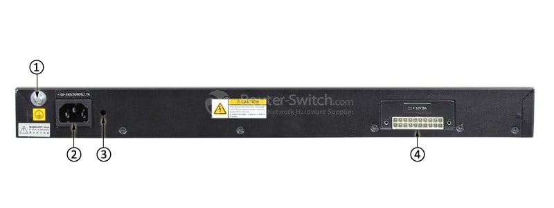 S5700-28X-LI-24S-AC Back Panel