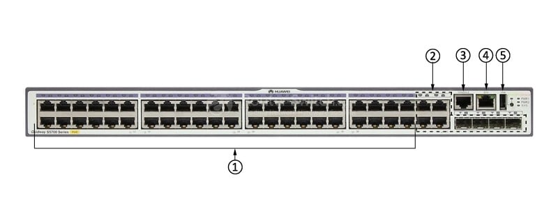 S5700-48TP-PWR-SI Front Panel