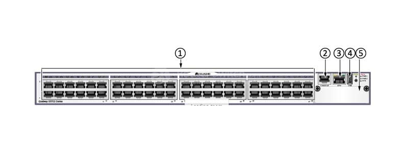  the front panel of S5700-52C-SI