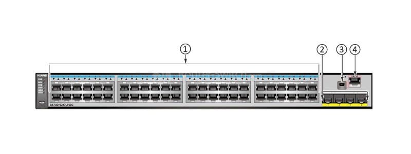 S5700-52X-LI-DC Front Panel