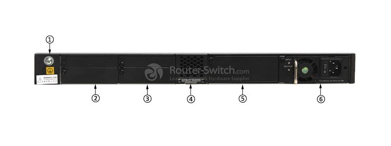 S5710-28C-EI-AC back panel