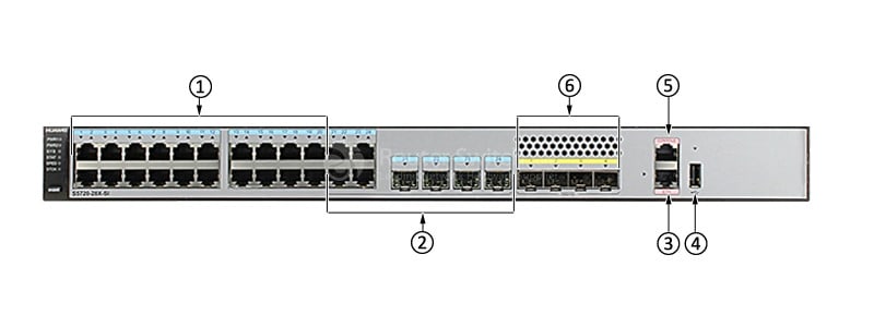 S5720-28X-SI-AC front panel