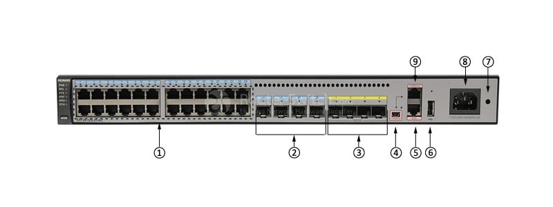 S5720-32X-EI-AC front panel