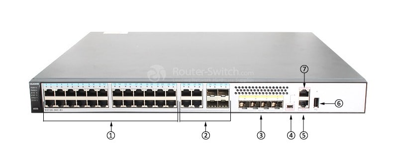S5720-36C-PWR-EI-AC-front