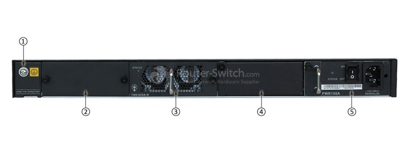 S5720-36PC-EI-AC Back Panel
