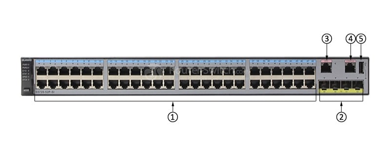 S5720-52P-SI-AC Front Panel