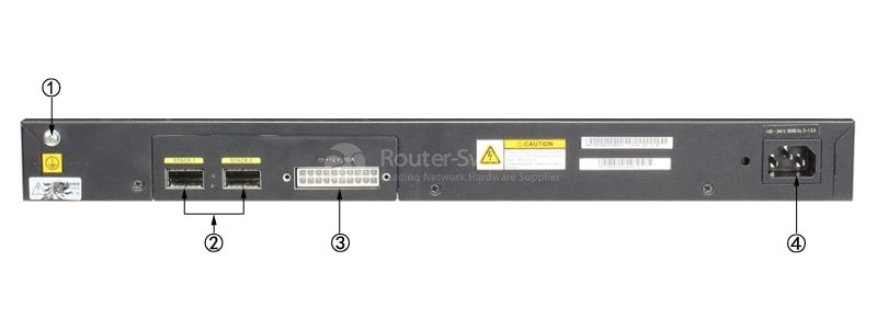 S5720-52X-EI-AC Back Panel