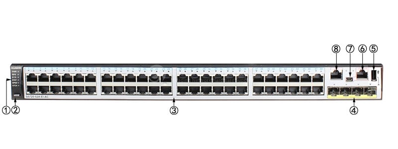 S5720-52X-EI-AC Front Panel