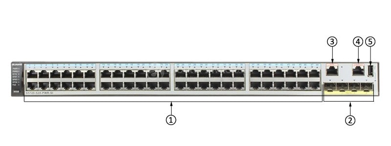 S5720-52X-PWR-SI-ACF Front Panel