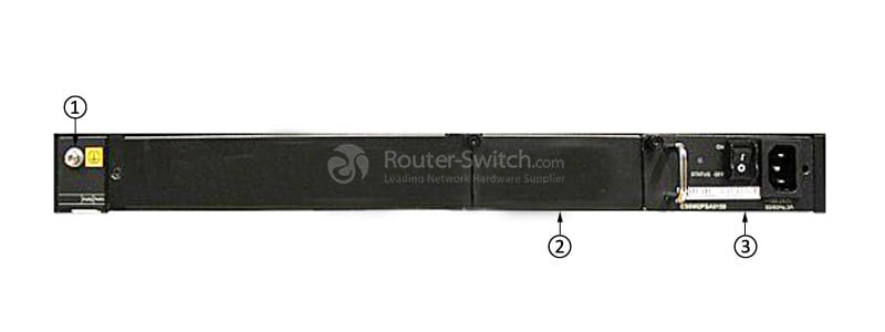S5720-52X-PWR-SI-AC Back Panel