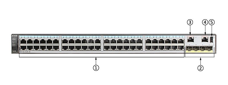 S5720-52X-SI-AC Front Panel