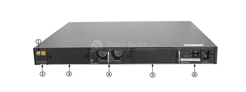 S5720-56C-EI-48S-AC back panel