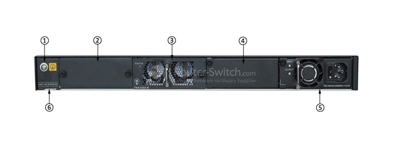 S5720-56C-EI-AC back panel