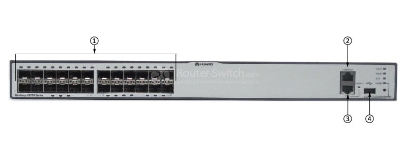 S6700-24-EI Front Panel