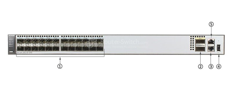 S6720-30C-EI-24S-AC Front Panel