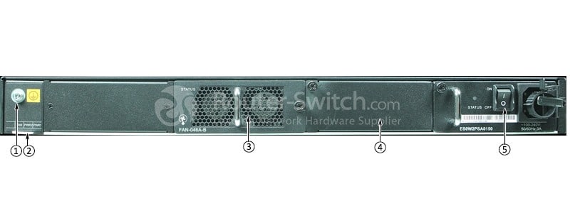 задняя панель s6720-32x-si-32s-ac