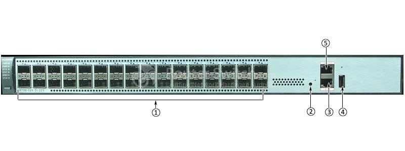 передняя панель s6720-32x-si-32s-ac
