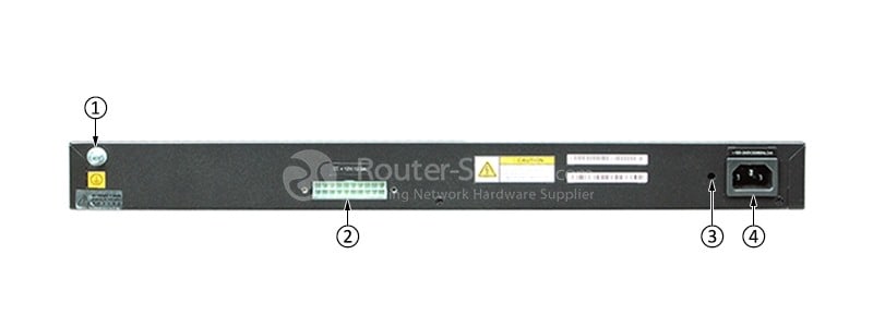 S6720S-16X-LI-16S-AC Rear Panel
