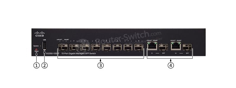 SG350-10SFP Front Panel