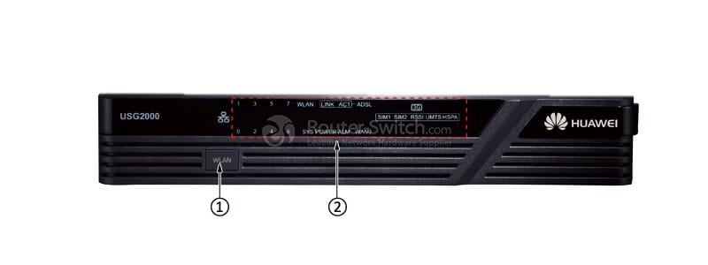front panel of USG2110-A-GW-W